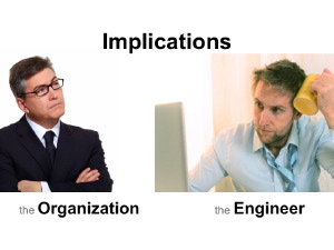 A sample slide design for project or technical presentations using Sticky Presentations approach