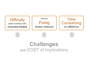 A sample slide design for project or technical presentations using Sticky Presentations approach