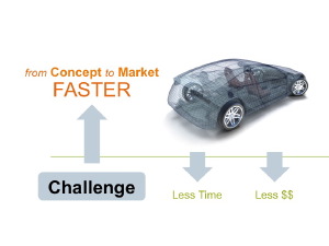 A sample slide design for project or technical presentations using Sticky Presentations approach