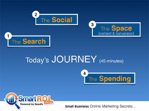 A sample slide design for sales presentation using Sticky Presentations approach