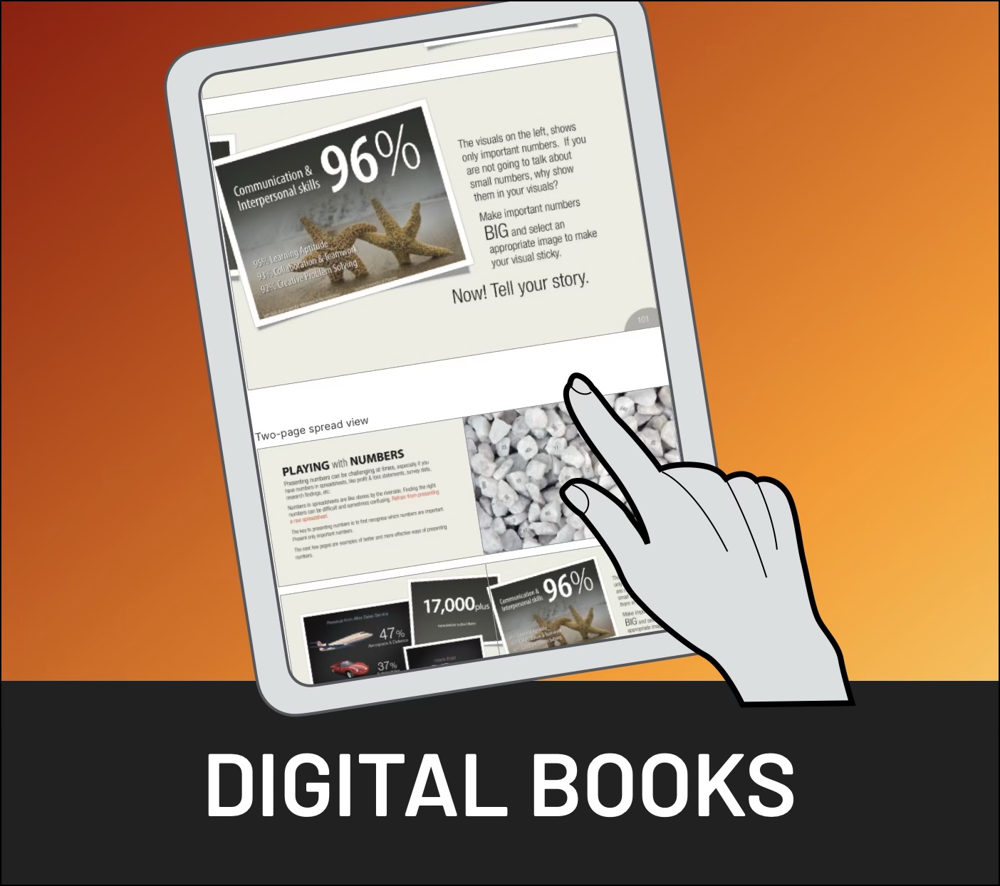 Digital presentation books