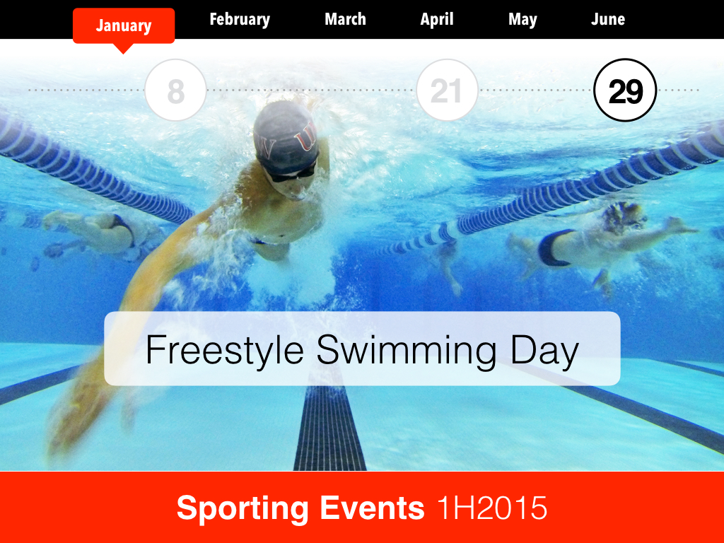 January 29 freestyle swimming day highlighted on the sporting-events timeline