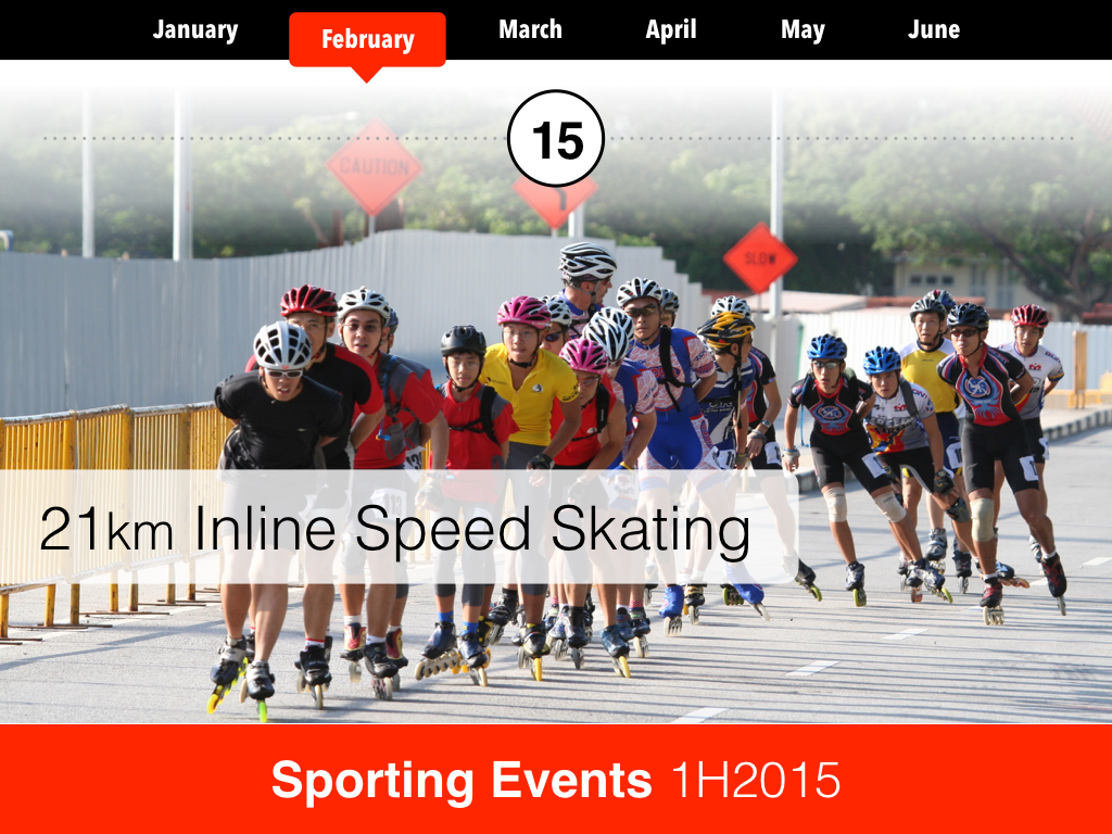 February 15 inline speed skating highlighted on the sporting-events timeline