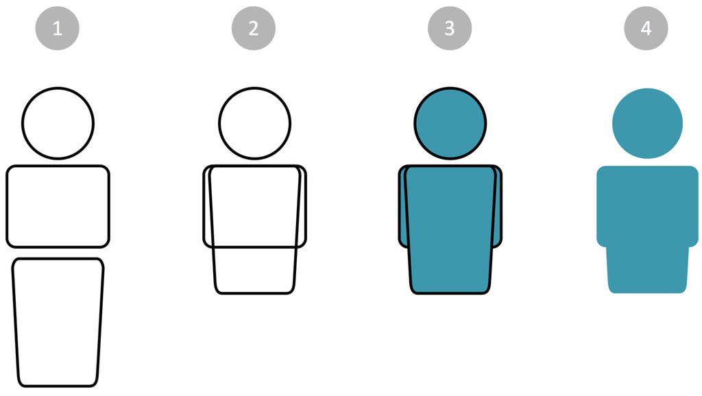 Sticky Presentations. Effective PowerPoint slides for business presentations.