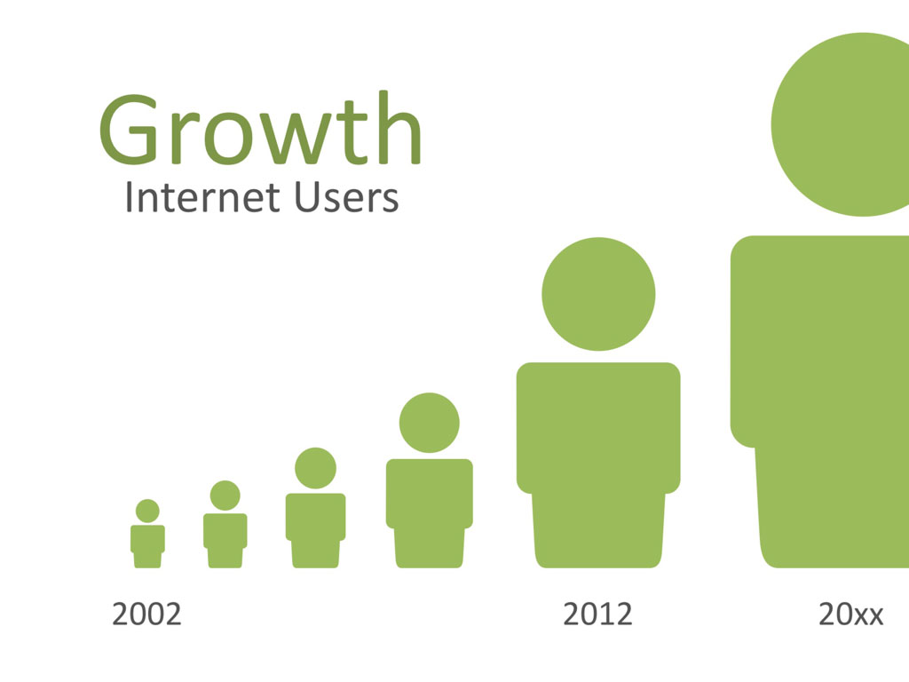 Sticky Presentations. Effective PowerPoint slides for business presentations.
